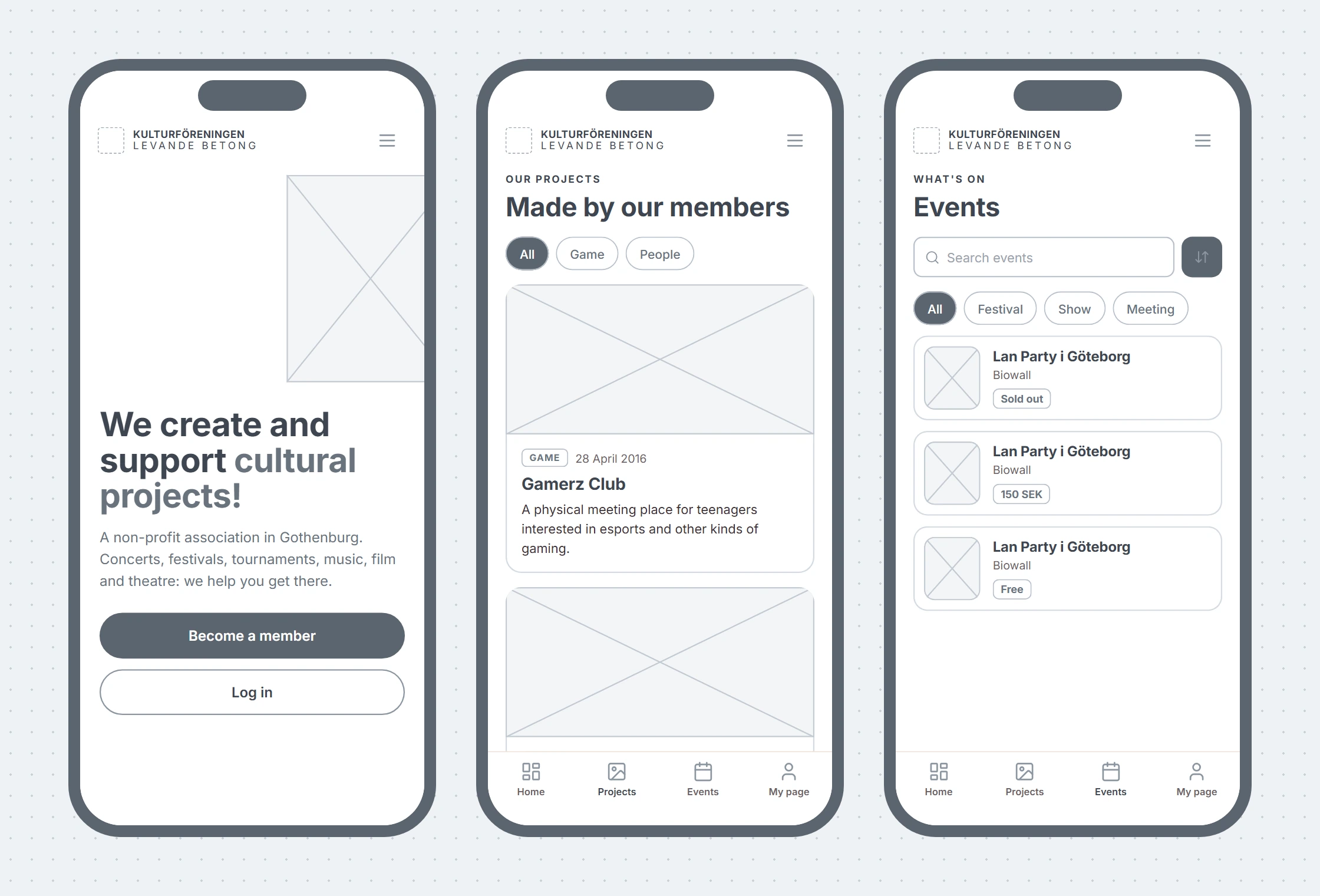A greyscale wireframe of three phone screens: home, projects and events, with a bottom menu.